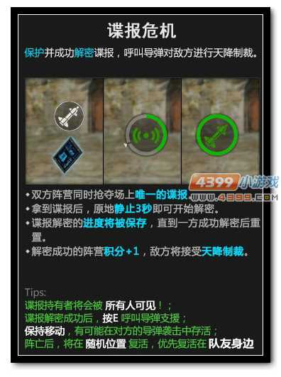 生死狙击谍报危机怎么玩