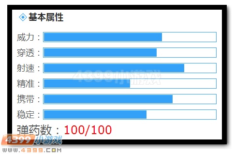 生死狙击m249和rpk哪把好用些