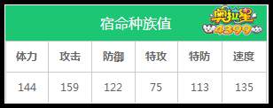 奥拉星宿命练级和学习力刷法
