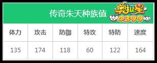奥拉星传奇朱天练级和学习力刷法