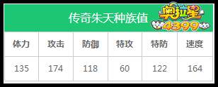 奥拉星传奇朱天种族值解析