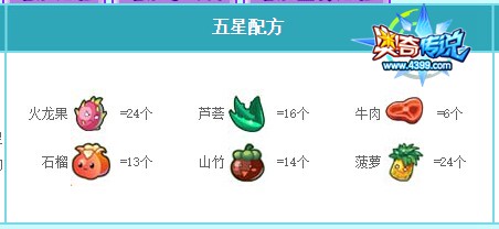 奥奇传说5品热浪旋风牛扒五星配方