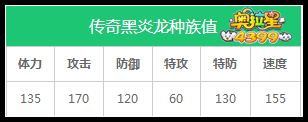 奥拉星传奇黑炎龙种族值解析