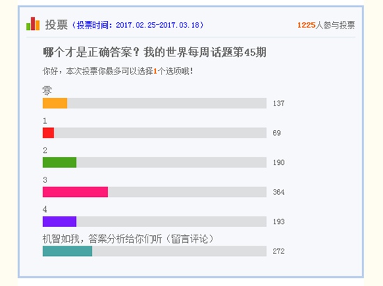我的世界每周话题