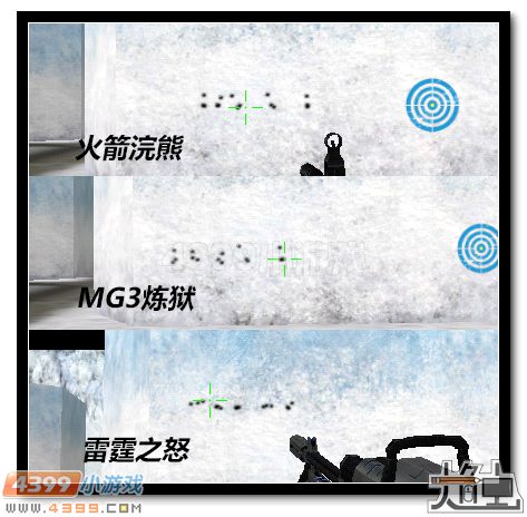 生死狙击火箭浣熊评测