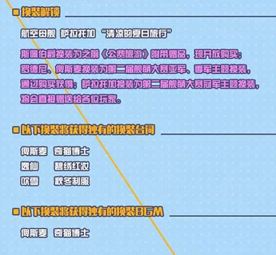 战舰少女R3月6日更新