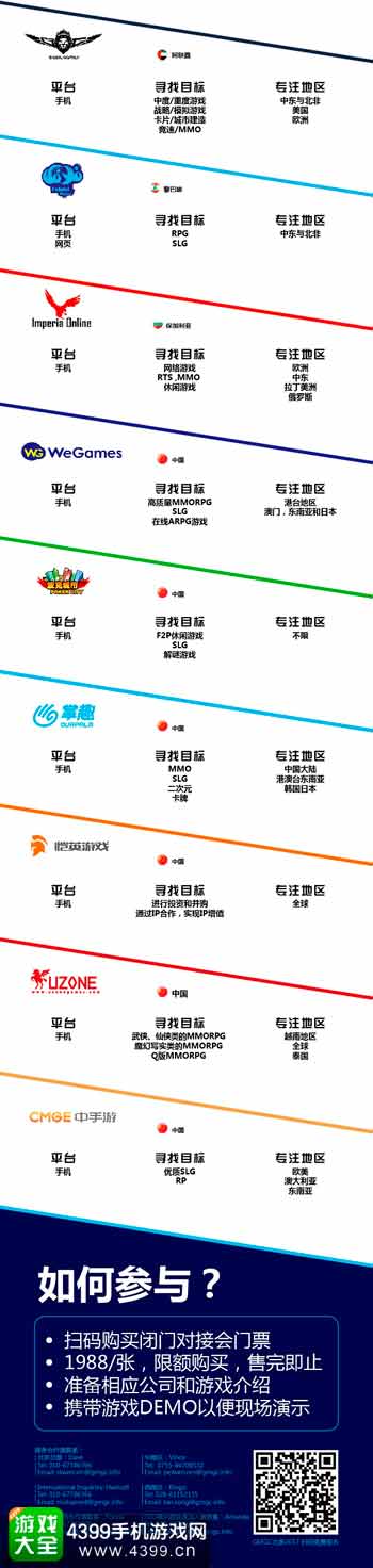 参会企业2