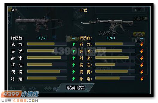 生死狙击MCX怎么样