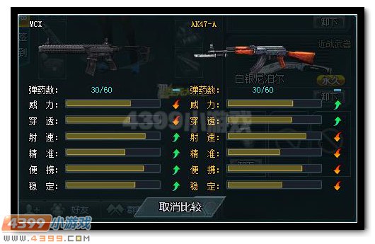 生死狙击MCX怎么样