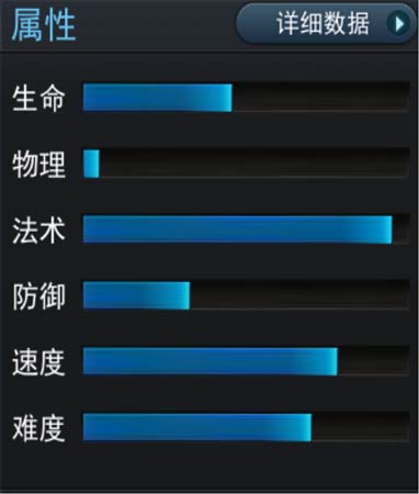 乱斗西游2