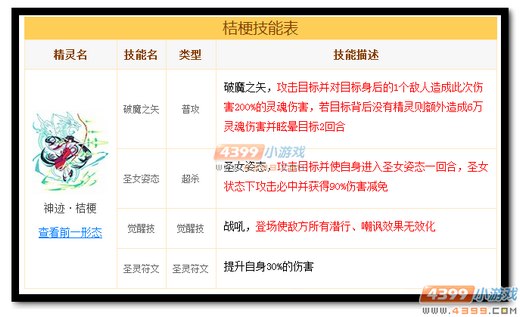热血精灵派神迹·桔梗技能