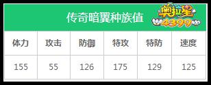 奥拉星传奇暗翼练级和学习力刷法
