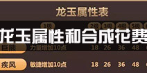 龙之谷手游龙玉属性表 龙玉合成花费表