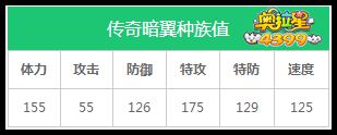 奥拉星传奇暗翼种族值解析