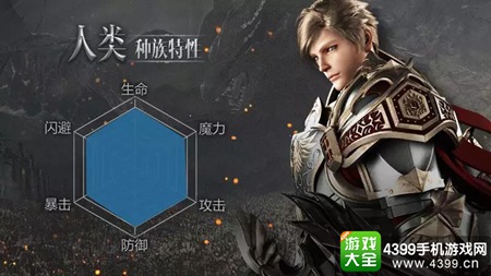 天堂2誓言人类种族介绍