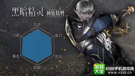 天堂2誓言黑暗精灵种族介绍