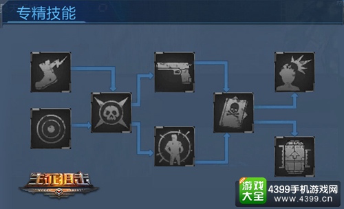 生死狙击手游