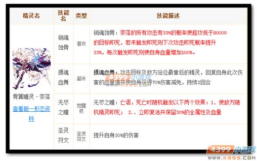 热血精灵派骨翼瞳灵·奈落解析