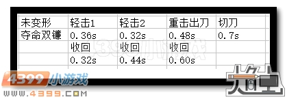 生死狙击战损砍刀