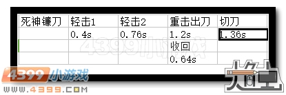 生死狙击战损砍刀