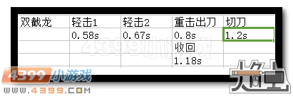 生死狙击战损砍刀