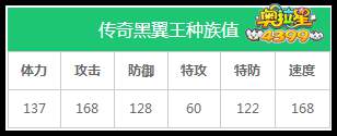 奥拉星传奇黑翼王练级和学习力刷法