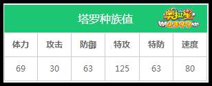 奥拉星塔罗练级和学习力刷法