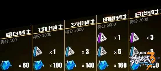 崩坏3下载