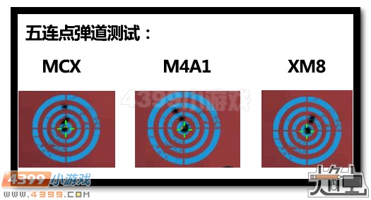 生死狙击MCX