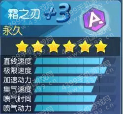 一起来飞车A车什么好——霜之刃属性