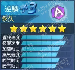 一起来飞车A车什么好——逆鳞属性