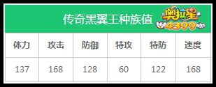 奥拉星传奇黑翼王种族值解析