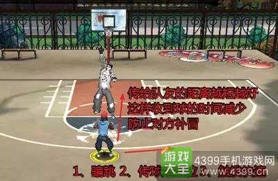 街篮SG