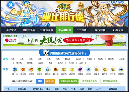 奥拉星亚比排行榜全新改版