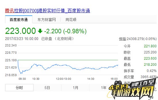 股票