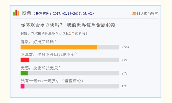 我的世界每周话题