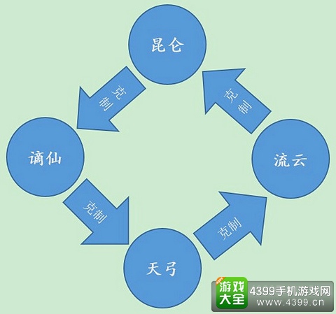 通灵宝印