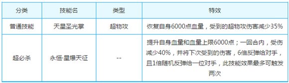奥奇传说永恒天星辰解析 爆裂反弹