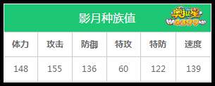 奥拉星影月种族值解析