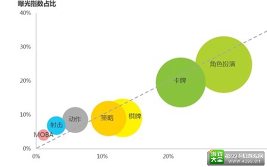 卓越CEO邢山虎:坚守回合制，秉持精品化