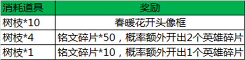 兑换商店