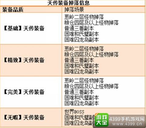 成吉思汗手机版