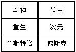 赛尔号超级英雄