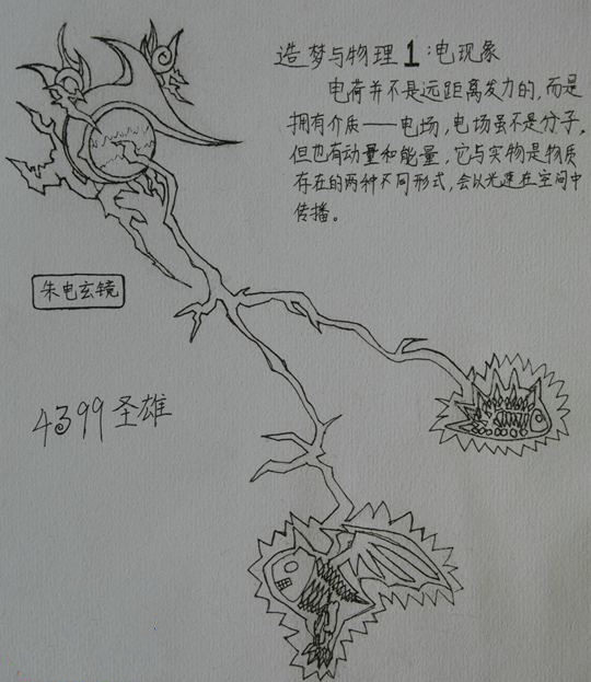 洪荒大劫篇与物理-4399圣雄