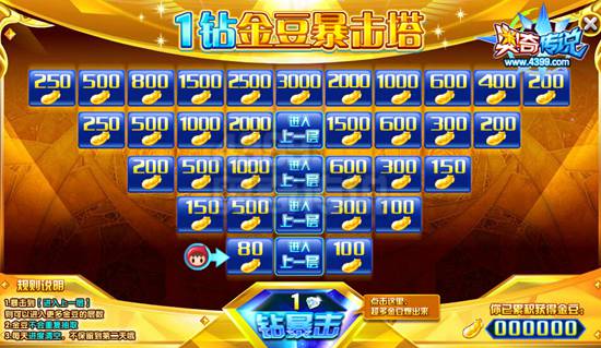奥奇传说1钻金豆暴击塔 一户来解析