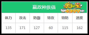 奥拉星嬴政练级和学习力刷法
