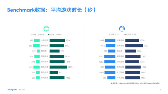 报告10