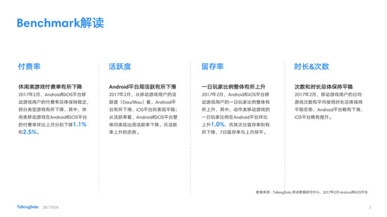 报告2