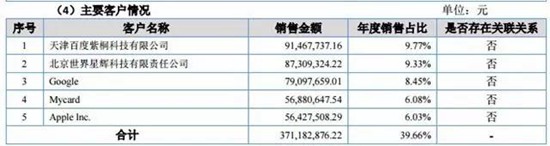 英雄互娱出海情况