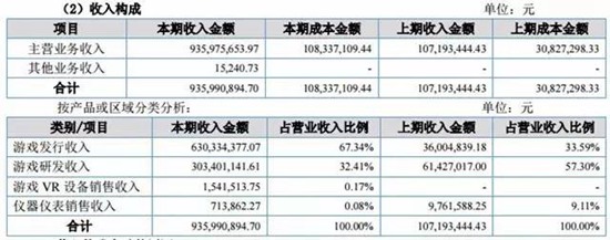 英雄互娱VR